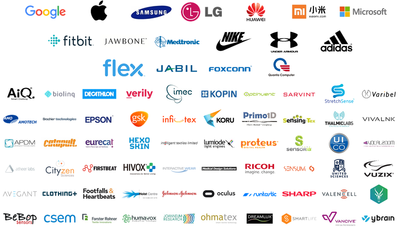 Lemeor's tweet photo. The number of companies in the health and medical wearables space continues to grow. #lemeor #strategy #business #wearable #wearables #mhealth #digitalhealth #healthcare https://t.co/fc2ojzS5JH