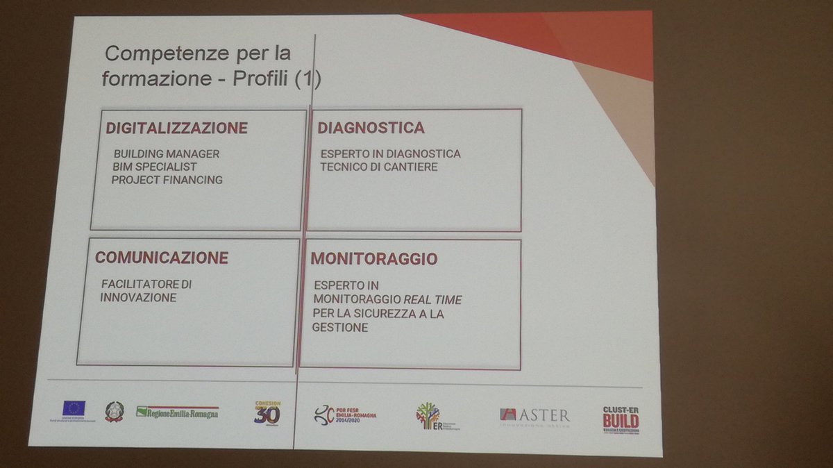 SerenaMaioli's tweet photo. Nuove competenze, nuovi profili lavorativi: Building Manager #BIMspecialist, facilitatore, tecnico diagnostico #skills #ForumS3 #clusterBUILD @Aster_ER https://t.co/984dqf9SLb