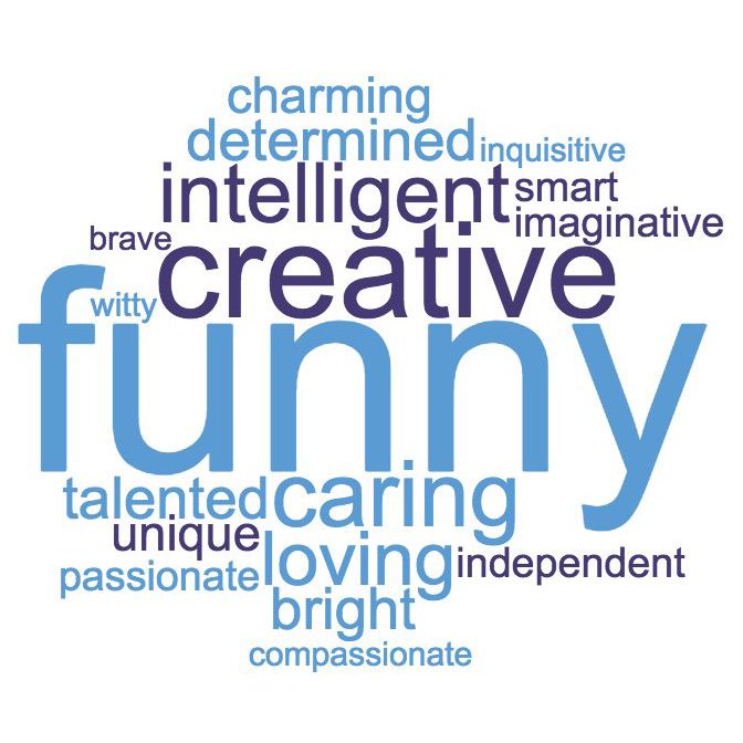 PDASociety's tweet photo. We also asked in our survey of 1500 PDAers, parents, carers and partners what the greatest rewards of living with PDA were ... find out what the top 5 answers were here: https://t.co/RTGNzlUGFz #PDAday #PositivePDA #PDA #pathologicaldemandavoidance https://t.co/aROkbjlDWW