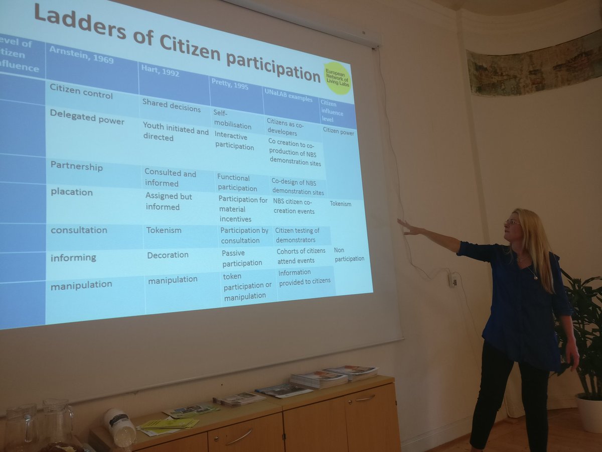 ines_vaittinen's tweet photo. @OuillonSinead on end-user engagement &amp; stakeholder management at the @UNaLab_EU Urban Living Lab training in @Tamperekaupunki @hiedanranta. Theories and best practice examples from @openlivinglabs @CityLabCoventry https://t.co/dky4fwVa6j