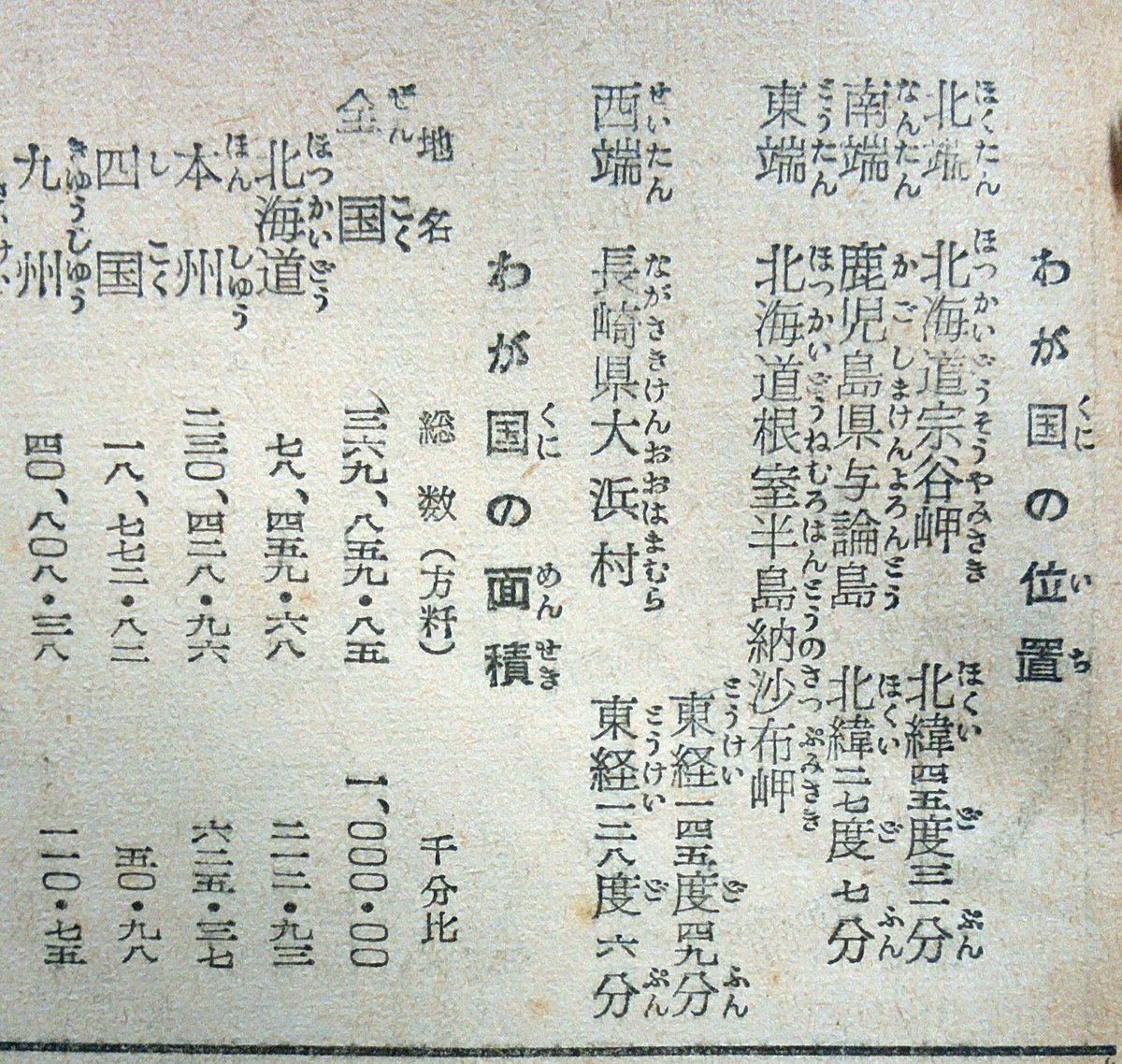 りーべ V Tvittere 沖縄復帰記念日 ということで 沖縄本土復帰前の本を 当時は沖縄 の他 小笠原諸島もアメリカ統治下にあり 北方領土はソ連の面積に加えられていたよう 日本の面積も狭いし 東西南北端も全て現在と違います 昭和30年