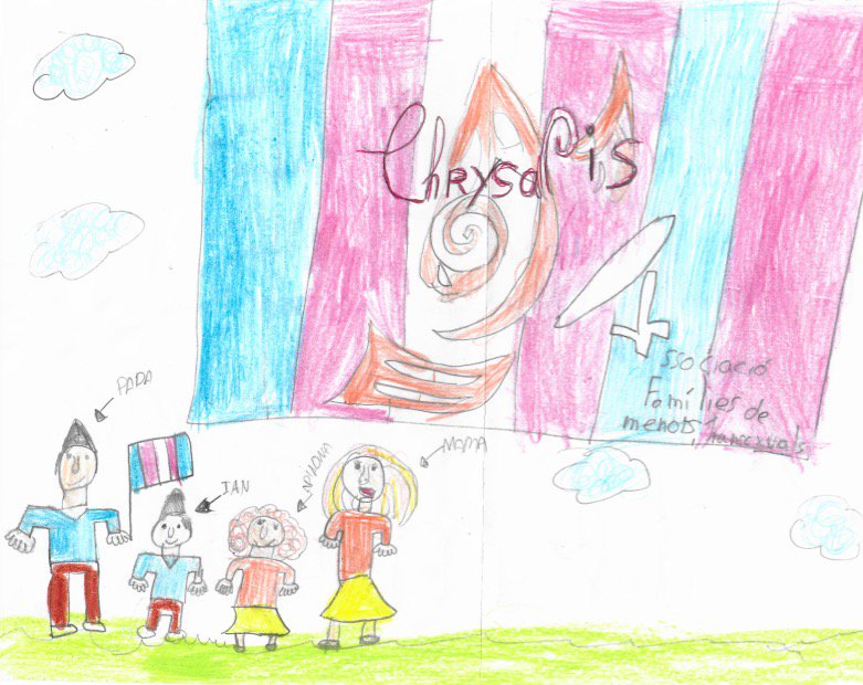 En el #DíaInternacionaldelaFamilia #DiaInternacionalDeLasFamilias exigimos la aprobación de la #LeyIgualdadLGTBI para lograr la plena igualdad legal de todas las familias. NdP: felgtb.org/temas/familias… #FamiliasLegalesFamiliasIguales