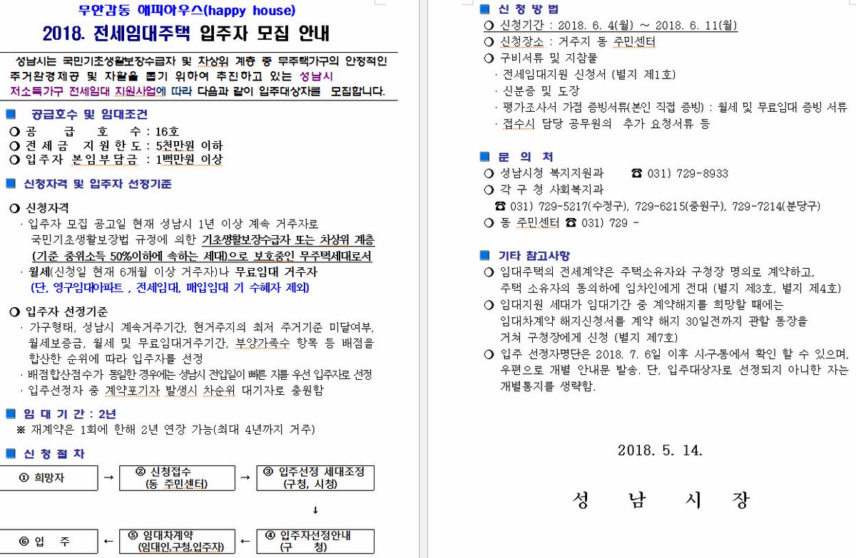 #성남시 무한감동 해피하우스(happy house)
2018. 전세임대주택 입주자 모집 안내
❍ 신청기간 : 2018. 6. 4(월) ∼ 2018. 6. 11(월)
❍ 신청장소 : 거주지 동 주민센터
❍ 신청자격 : 성남시 거주 1년이상 기초생활보장수급자 또는 차상위계층