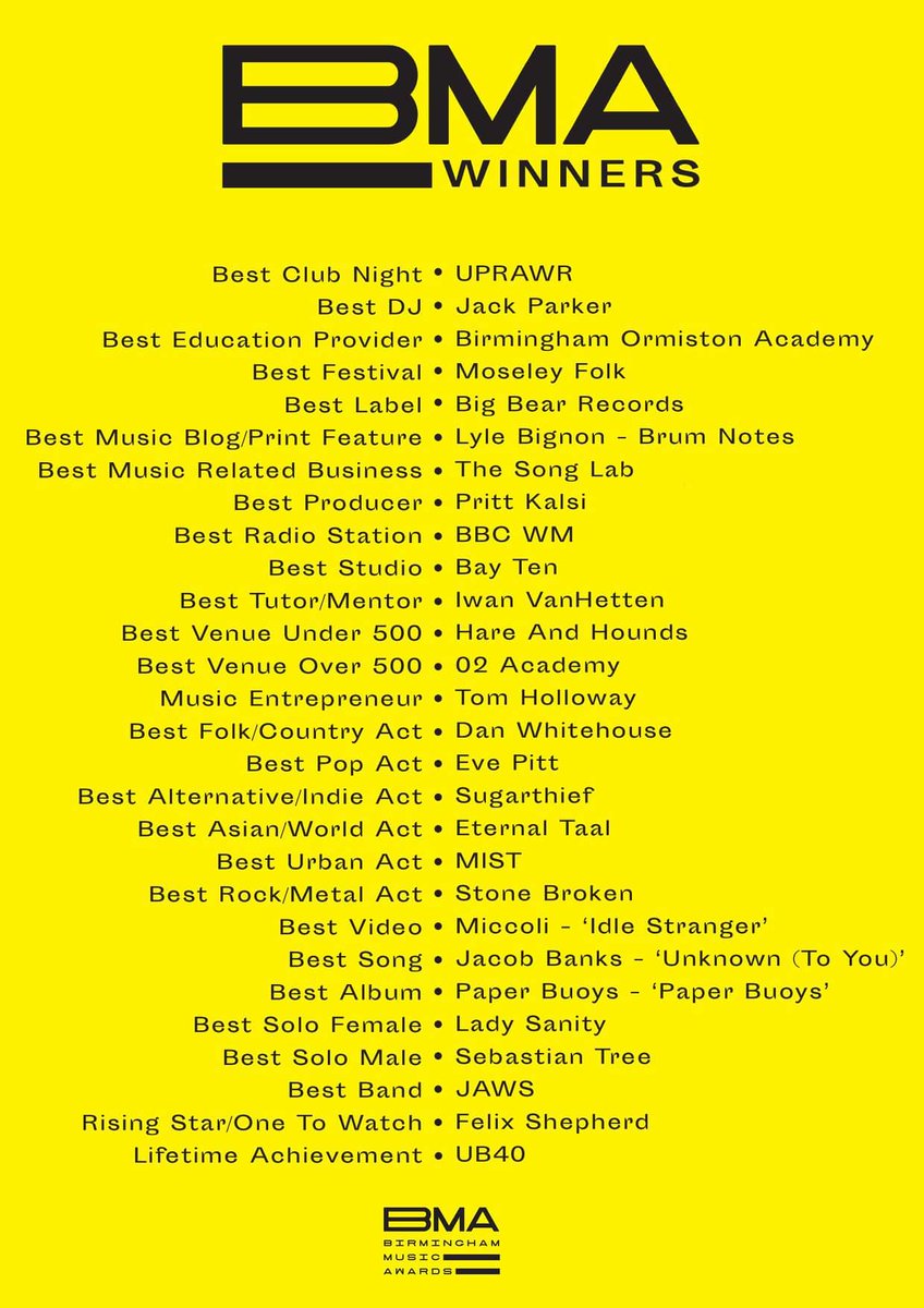 *Winners List*
Congratulations to the #BhamMusicAwards <a href="/bhammusicawards/">Bhammusicawards</a> winners
esp @Ladysanity best solo female
<a href="/lylebignon/">Lyle Bignon</a> best music blog
<a href="/hareandhounds/">Hare & Hounds Birmingham</a> best under 500 venue
@o2academybham best over 500 venue
&amp; @felixjshepherd winner of <a href="/THSHBirmingham/">THSH</a> Rising Star
#Birmingham