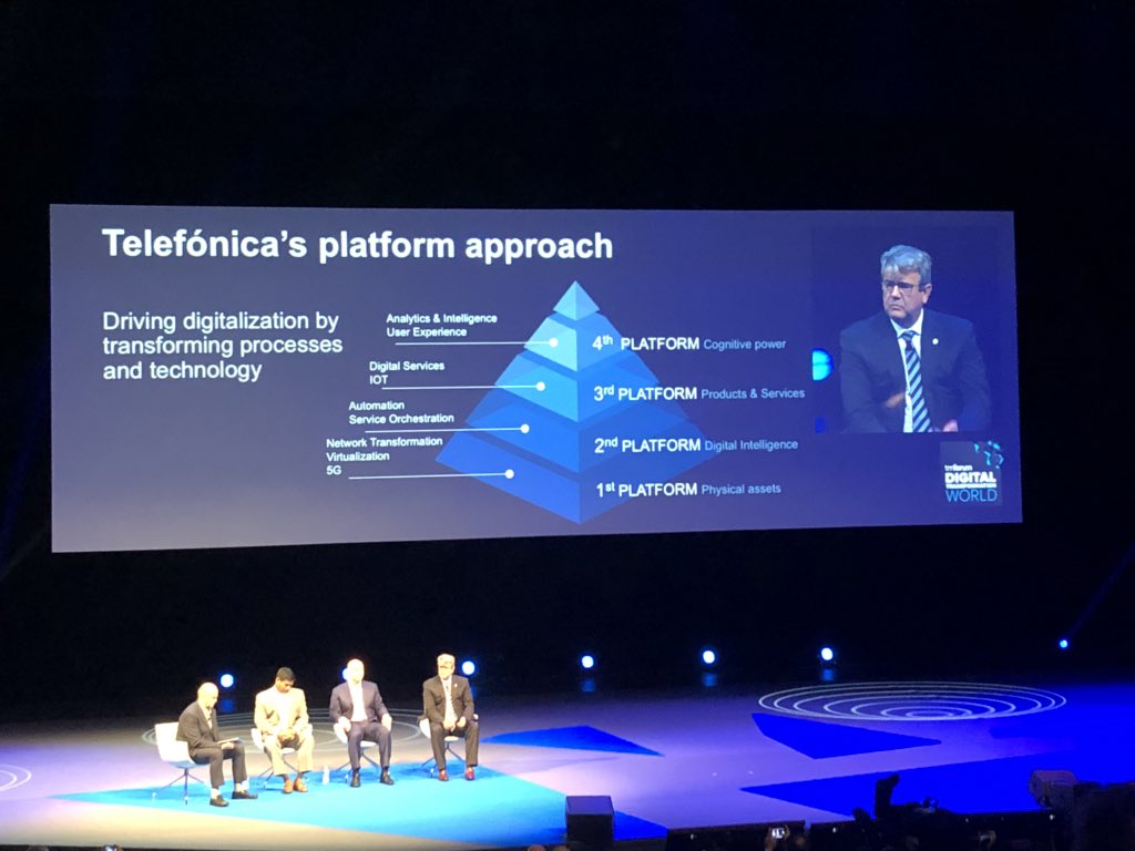 Paul Hughes (@phughesnc) on Twitter photo #DTW2018 Keynote highlights Shankar Arumugavelu from @verizon and Enrico Blanco from <a href="/Telefonica/">Telefónica</a> discussing digital transformation success through partner approach with <a href="/NetcrackerTech/">Netcracker</a> #DTW2018 Keynote highlights Shankar Arumugavelu from @verizon and Enrico Blanco from <a href="/Telefonica/">Telefónica</a> discussing digital transformation success through partner approach with <a href="/NetcrackerTech/">Netcracker</a>