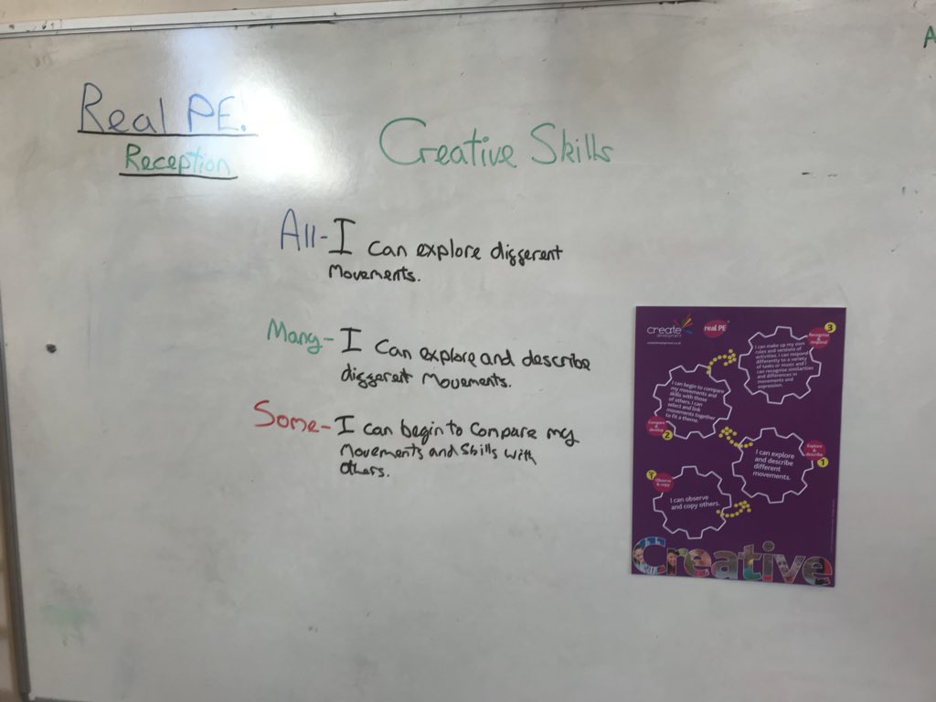 advocacy_pe_'s tweet image. Nice to be back @PriorySchoolSL1 working with the #PEteam on their @Create_Dev #realPE journey using #LearningNutrition to improve teaching &amp;amp; learning habits