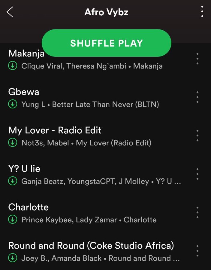Africori's tweet photo. We love celebrating Africa all year round. So much so that we have put together the ultimate playlist that epitomises our love of #AfricanMusic in #AfroVybz on @Spotify 

https://t.co/rh0csQERQk

ft. @CassperNyovest @MI_Abaga @GeminiMajor &amp; more

#AfricanMusic https://t.co/9ZDAe2HIQu