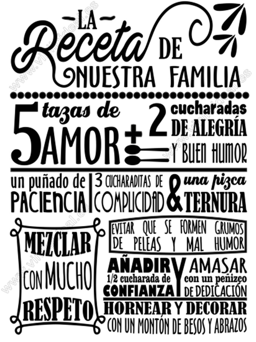 CEIP Clara Sánchez в Twitter: „Feliz día de la familia! En el blog del  @CpClaraSanchez nuestra receta para una famila feliz.  /APDHpKVNVZ /yNuClHKG8N“ / Twitter