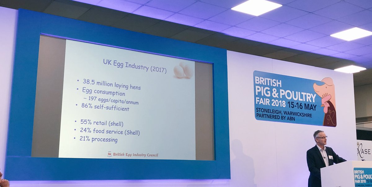 The UK Egg industry will be pushing for 200 eggs consumed per capita for 2018 after a great achievement of 197 in 2017. The words of Mark Williams from BEIC @PigPoultry