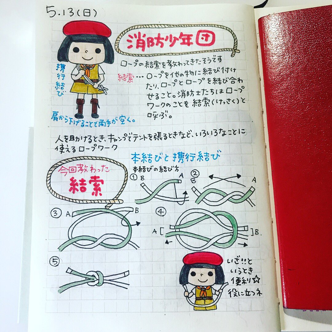 ピチコ舎 در توییتر 5月13日の絵日記です 消防少年団 結索 ロープワーク 絵日記 お絵描き イラスト 手書きツィート Mdノート 本結び 携行結び ピチコ舎 در توییتر 5月13日の絵日記です 消防少年団 結索 ロープワーク 絵日記 お絵描き イラスト 手書きツィート Mdノート 本結び 携行結び