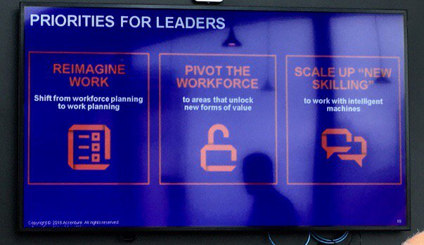 annapuccio's tweet photo. La ricetta reshapingworkforce @FondAccenture @FondFeltrinelli @SciGalleryVce new names for new type of jobs https://t.co/WH2I1ye7dY