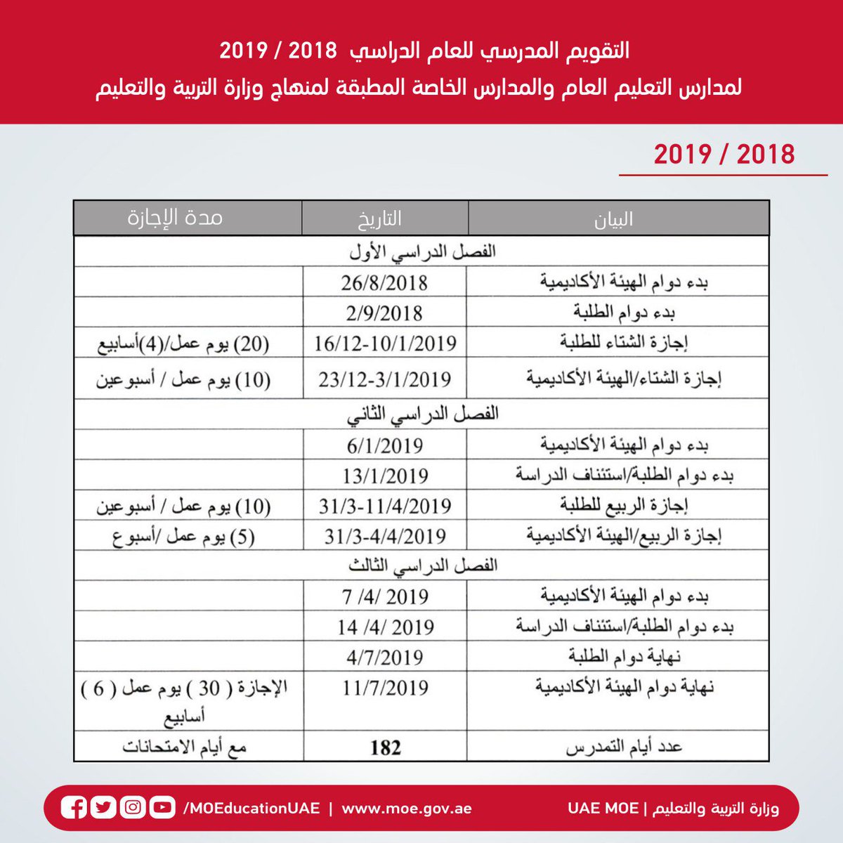 مواعيد الحصص الدراسية السعودية