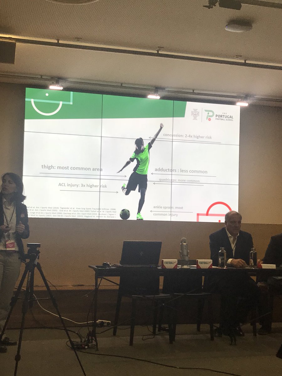 timetobotch's tweet photo. In Lisbon at the Women’s Elite Club Injury Study post season meeting. #WECIS #UEFA #footballresearchgroup https://t.co/oGW8fH9Sdl