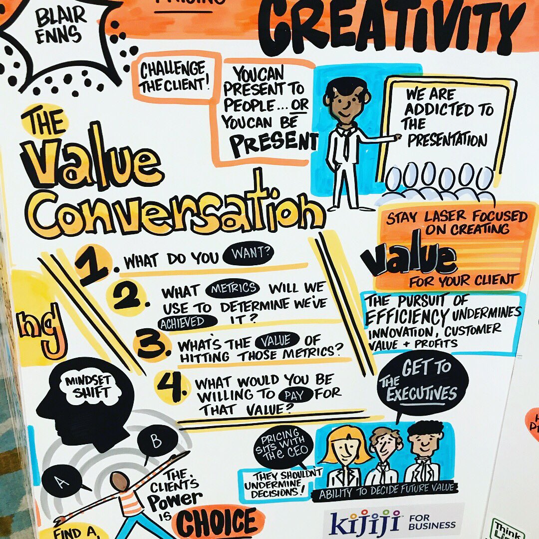 GGFM's tweet image. Powerhouse value pricing panel with @ronaldbaker @blairenns &amp;amp; @htbagorilla at #ATS2018 #agencyvalue