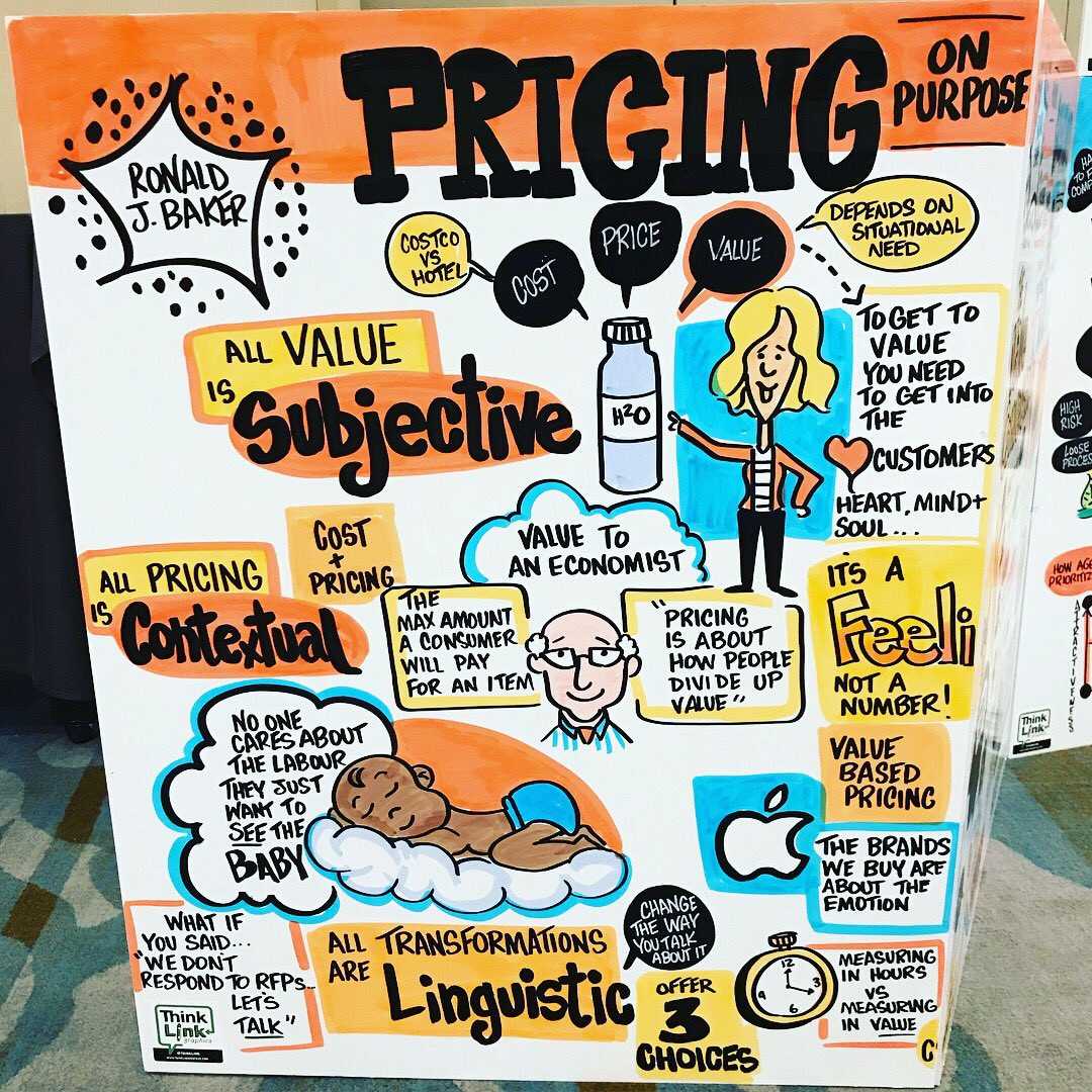 GGFM's tweet image. Powerhouse value pricing panel with @ronaldbaker @blairenns &amp;amp; @htbagorilla at #ATS2018 #agencyvalue