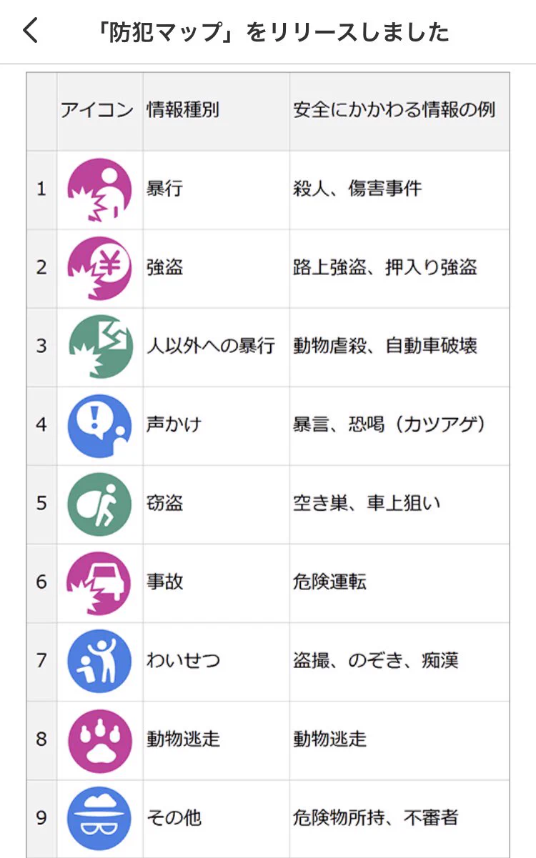 事前に防犯対策！！　ヤフーMAPの「防犯マップ」機能を利用して周囲の安全を確認しよう！！