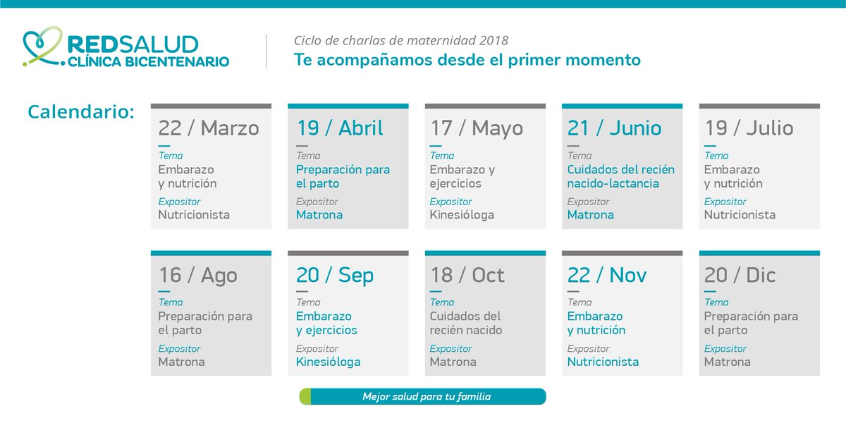 Te invitamos a nuestras charlas gratuitas de maternidad, inscríbete enviando tus datos (nombre, rut, teléfono y correo electrónico) a comunicaciones.santiago@redsalud.cl ¡No pierdas esta oportunidad!