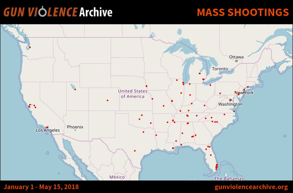 ChrisLutolf's tweet photo. #TuesdayThoughts
No. of mass shootings in 2018 (as of 15 May):
🇦🇺 0
🇳🇿 0
🇩🇪 0
🇬🇧 0
🇧🇪 0
🇦🇹 0
🇩🇰 0
🇳🇱 0
🇸🇪 0
🇫🇮 0
🇮🇪 0
🇨🇦 0
🇱🇺 0
🇨🇭 0
🇺🇸 99*

Impressive track record, @NRA!

* 21,242 incidents ¦ 5,291 deaths ¦ 9,555 injuries ¦ 605 defensive use incid. https://t.co/tjrXWiHfx6