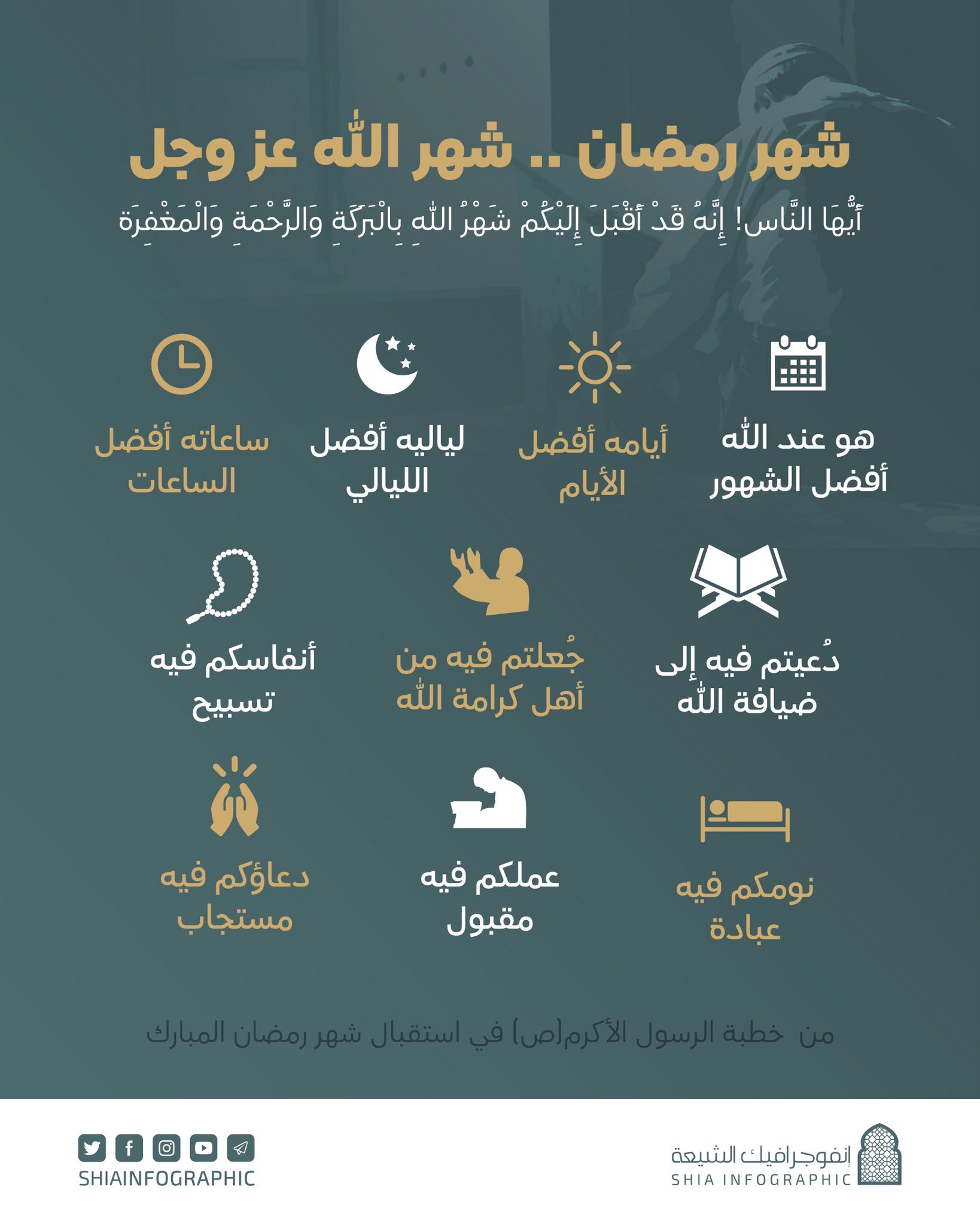 رسومات شيعية على تويتر شهر رمضان شهر الله عز وجل من خطبة رسول الله صلى الله عليه وسلم استقبال شهر رمضان.