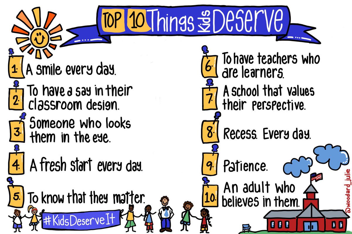 10 things all Ss deserve via <a href="/woodard_julie/">Julie Woodard</a> #inclusiveeducators #education #edchat #tg2chat