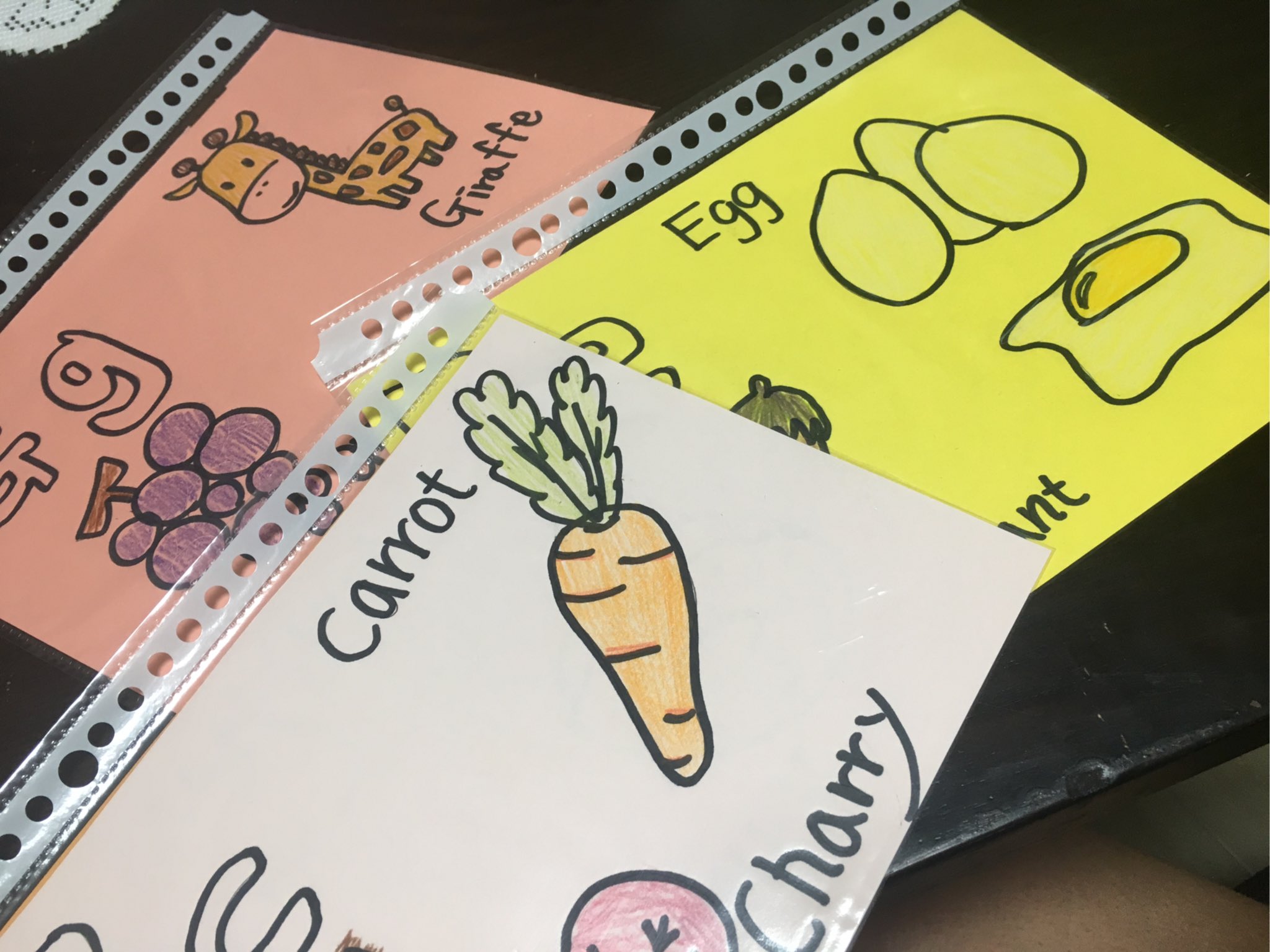 Ena Twitterissa I J N Q U V W X Y Z から始まる食べ物 動物 虫 などなど単語教えて たとえば A Apple B Bean C Cherry 的な ちびえなさんのアルファベットカード作ってるんだけど思い浮かばない T Co Yyy5yussrk Twitter