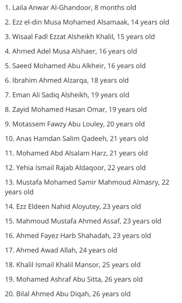 MaliaBouattia's tweet photo. We must resist the dehumanisation and normalisation of Palestinian murder. These are the names of those killed by Israeli forces yesterday, over 100 have been killed since protests started &amp; thousands wounded.  #saytheirname  #GreatRetunMarch #freePalastine https://t.co/fo0KJPIZum