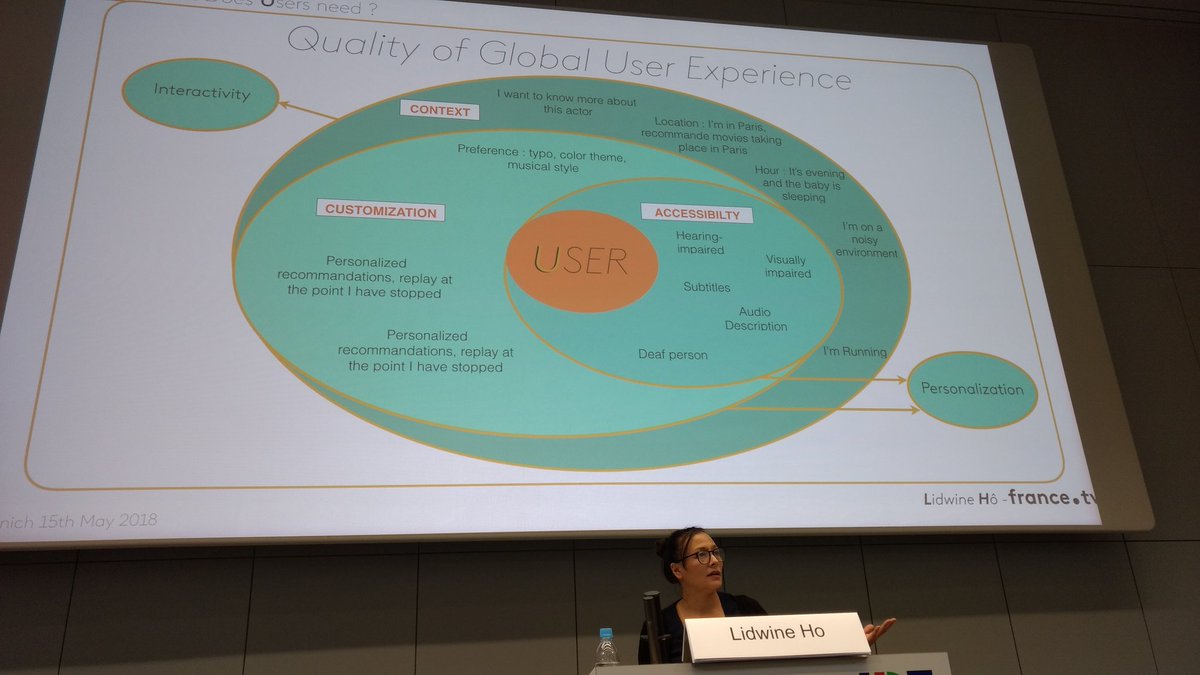 Lidwine Ho <a href="/Francetele/">France Télévisions</a> about quality of user experience #ORPHEUS18