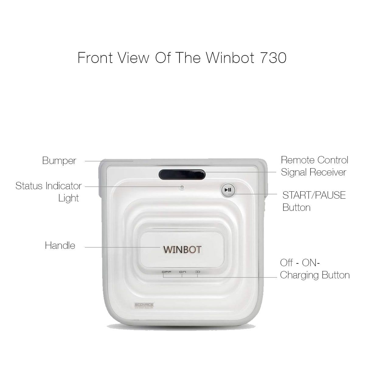 skmrobotics's tweet image. Say no to old fashioned cleaning windows just give direction to #Windbot #domesticrobot buff.ly/2Fvu8vK #robots