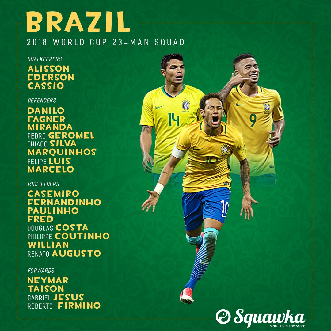 Brazil World Cup squad