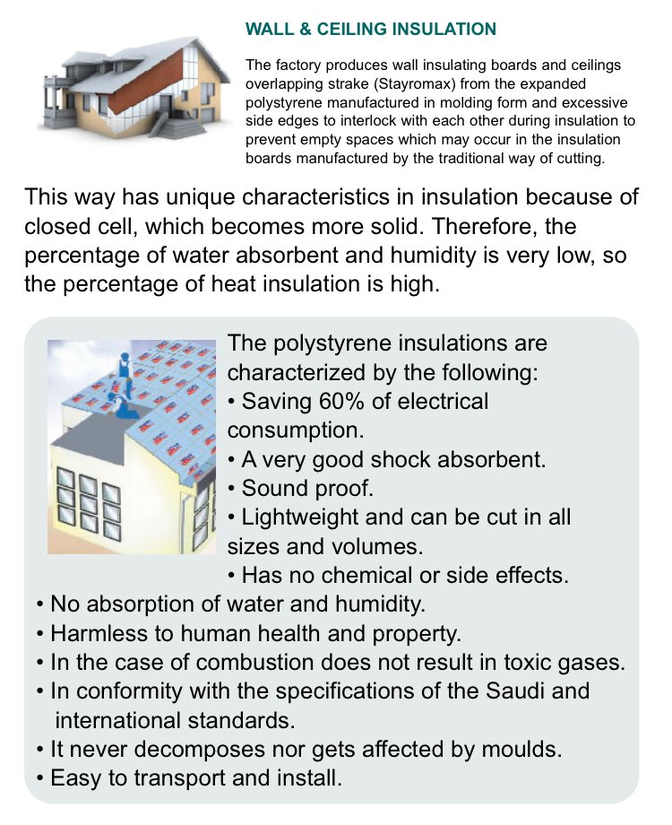 alsharq_factory's tweet photo. #alsharq_factory Productions 3️⃣

#Insulators #Decorations #Floors #Packaging https://t.co/HN1ayy8R3w