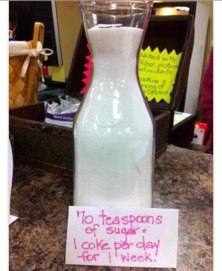 DrCraigMallorie's tweet photo. Everything in moderation? If you drank one Coke a day for a week, this is how much sugar you take in! #sugartax @jamieoliver #saveyourteeth https://t.co/rFha47Jdtd