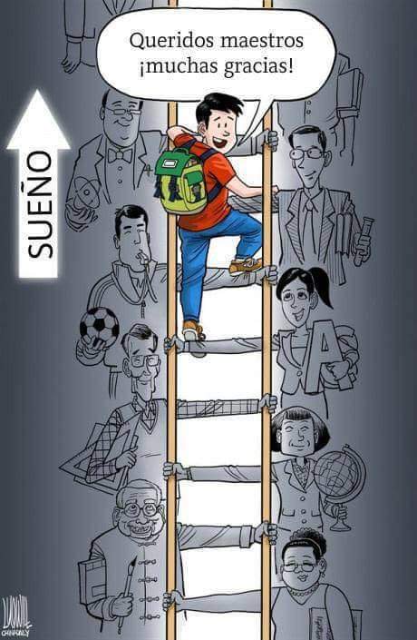 asilascosasw's tweet photo. ¡¡¡ GRACIAS MAESTRAS Y MAESTROS !!!

¡¡ En #AsílasCosas los reconocemos, valoramos y celebramos !!

🎉🎈 #DiaDelMaestro 🎉🎈 
👩🏻‍🏫👨🏼‍🏫👩🏽‍🏫👨🏿‍🏫👩🏼‍🏫👨🏻‍🏫 https://t.co/yHtqLyTamI