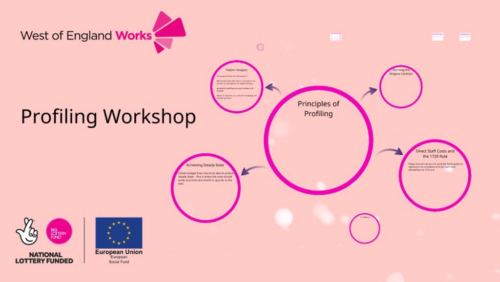 WoewPDM's tweet photo. Spent this morning running a profiling workshop for West of England Works partners planning delivery for the next 18 months. When we get together and plan toward a common goal it shows how strong the community sector is. #westworks https://t.co/ONoAhzvbXd