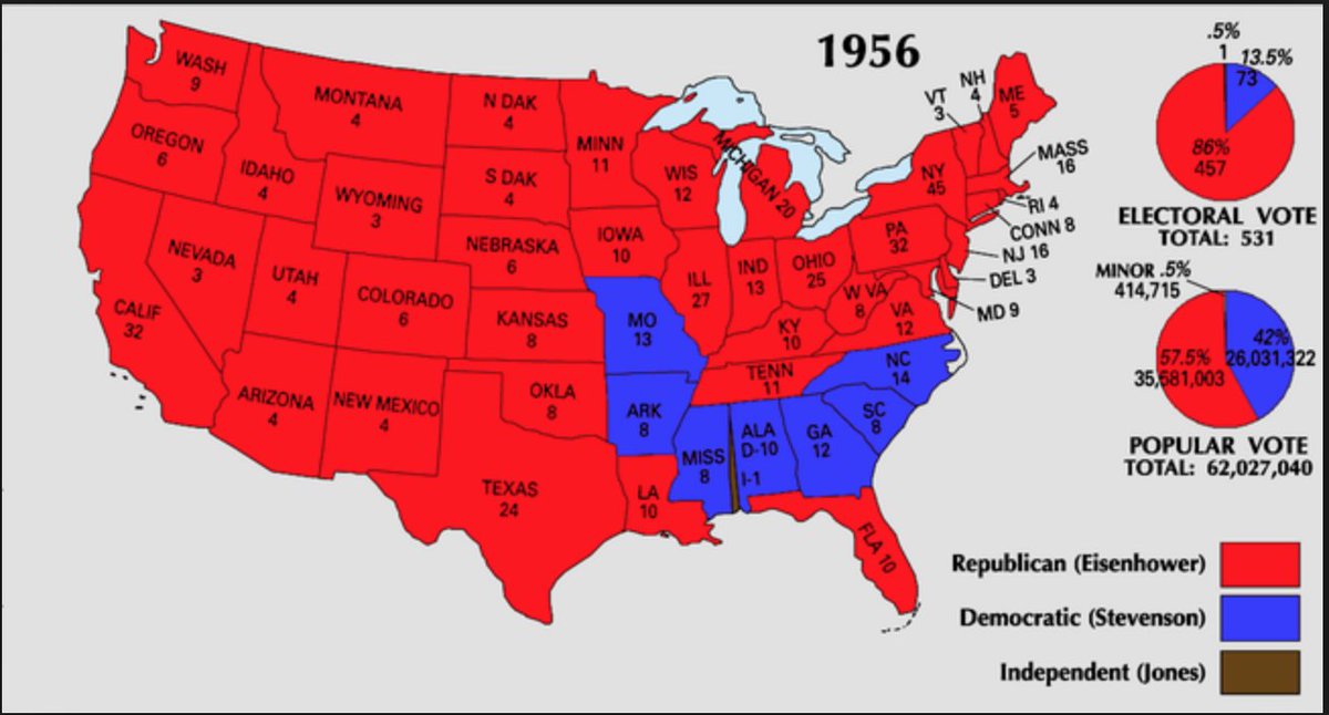 But those points are outliers in the larger scheme, cherry-picked points that have been blown out of proportion.In each of those elections, the GOP candidate *did* crack the Solid South. But those were landslide elections where the South and only the South stood by the Dems.