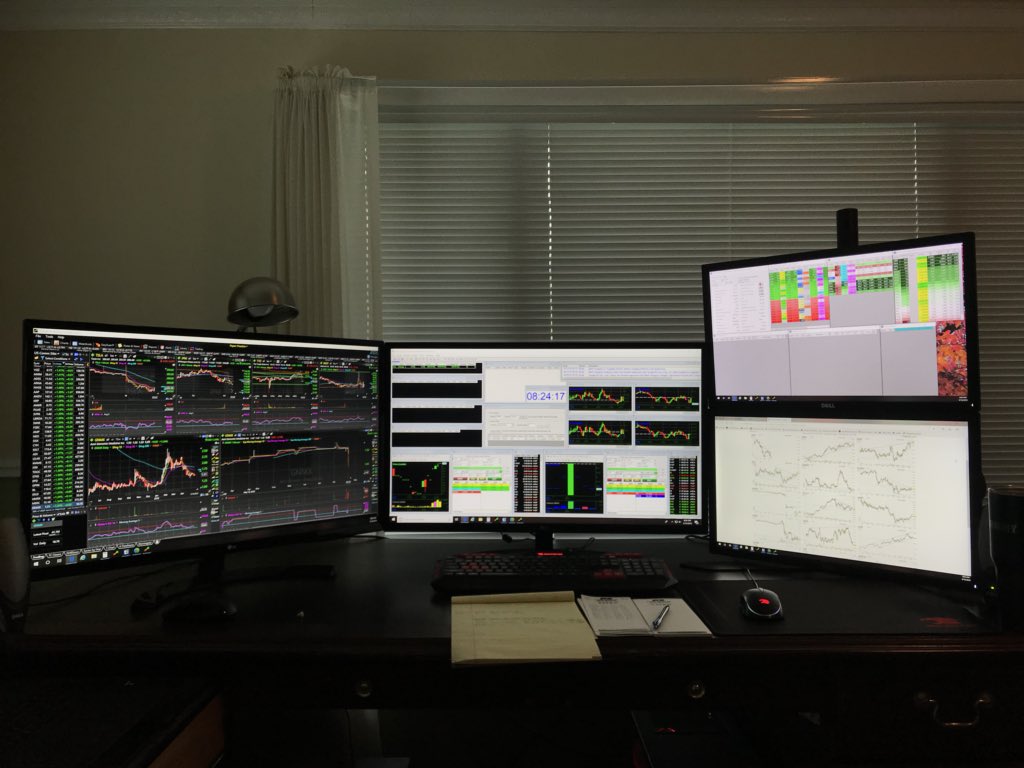 Daytrader_J's tweet photo. @AT09_Trader @SteelSeries Little late to the party but here’s mine https://t.co/lu6StEgHtE