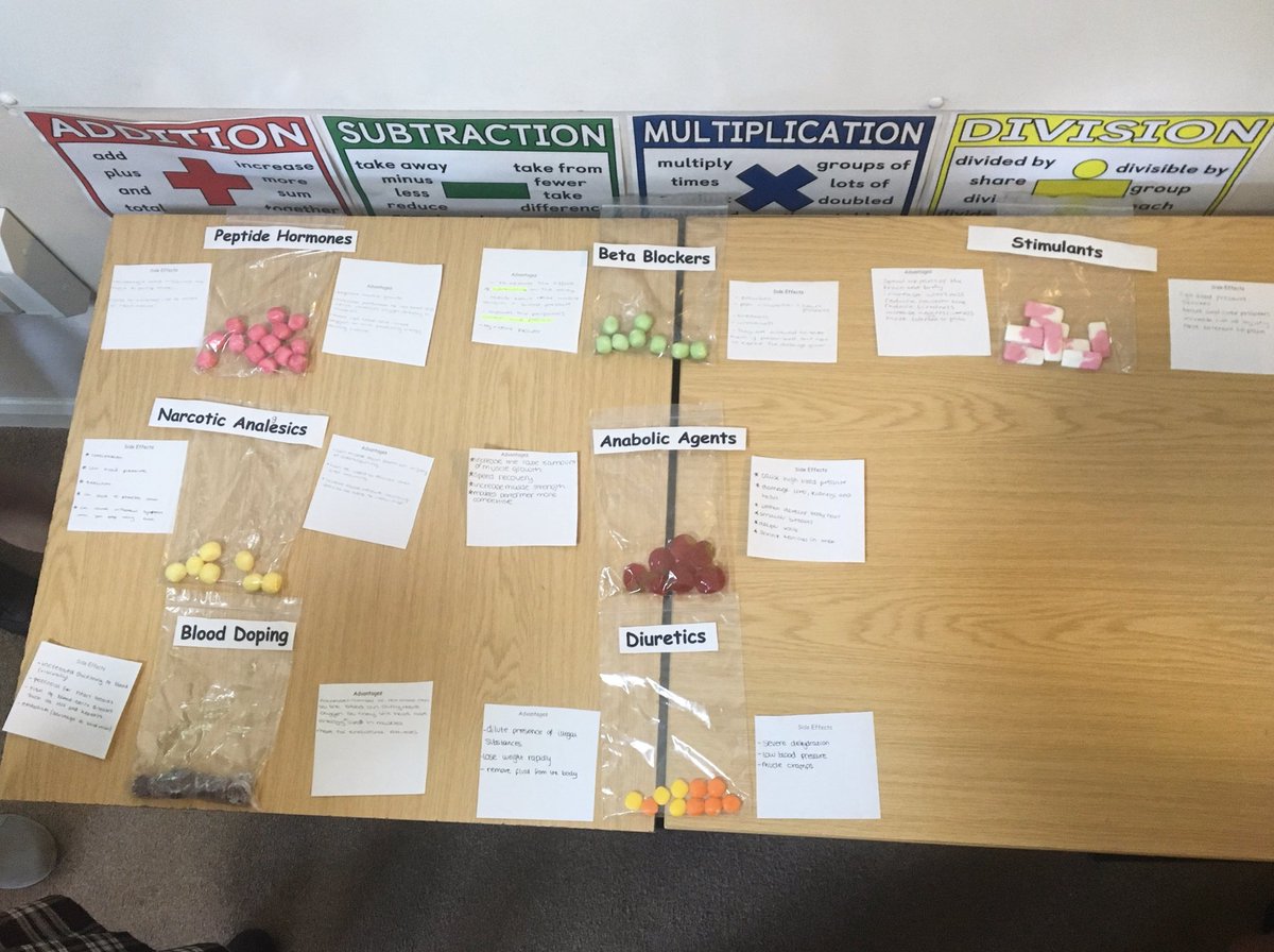 CatherineStow's tweet photo. @PEgeeks @GCSEPE @DUKES_PE 
Fun idea for Performance Enhancing Drugs... students had to name the advantages and side effects in order to sell the product to a partner on another market stall! https://t.co/JoKiDXoPfp