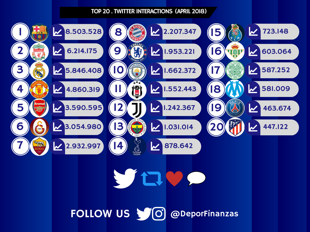 uefa football clubs ranking