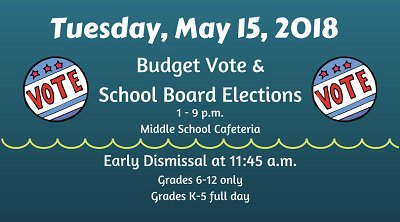 cairodurham's tweet image. A proposition on today&apos;s budget ballot gives voters a chance to add an extra 10% in state building aid to a board-approved Energy Performance Contract (EPC) project at the district. Read more here: cairodurham.org/news/voters-ca…
