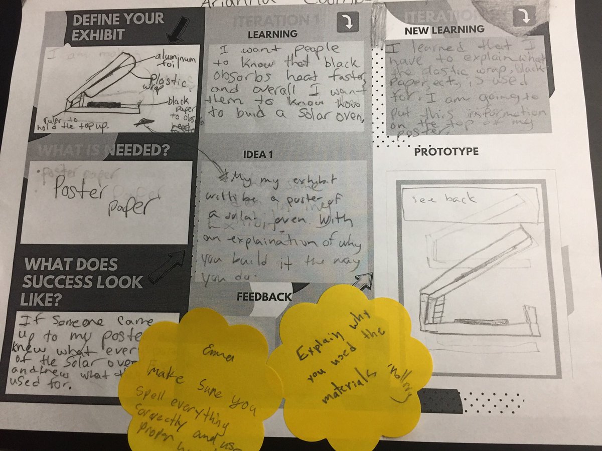cranevted's tweet photo. Introduce your students to the idea of design thinking, iteration, and peer feedback. Students @WRS_VT use this graphic organizer to help them create a museum exhibit. #vted #innovativeed #ilovetoteach @VtedScience @WonderfeetKids https://t.co/TjDu5TsCxi