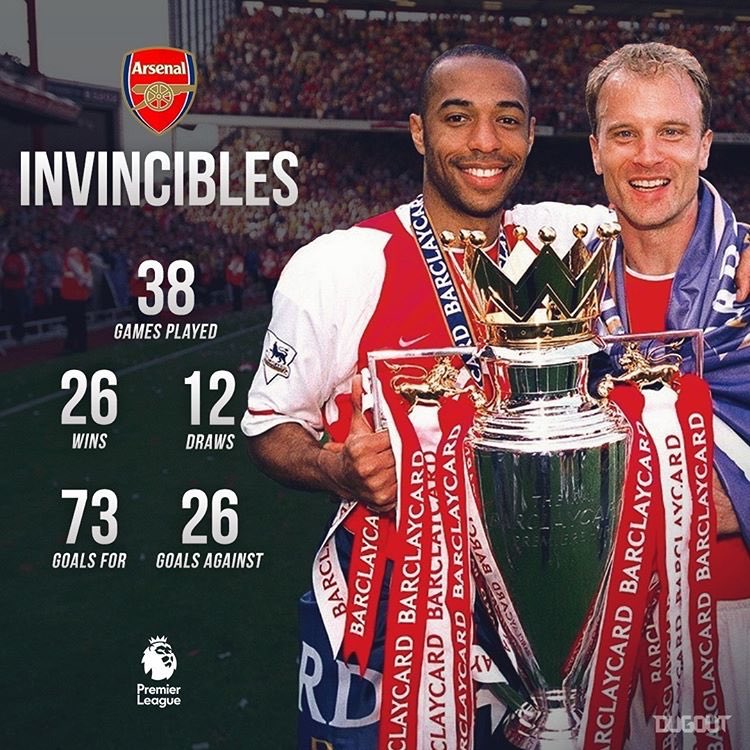On this day in 2004, Arsenal became the Invincibles 🔥🔥
