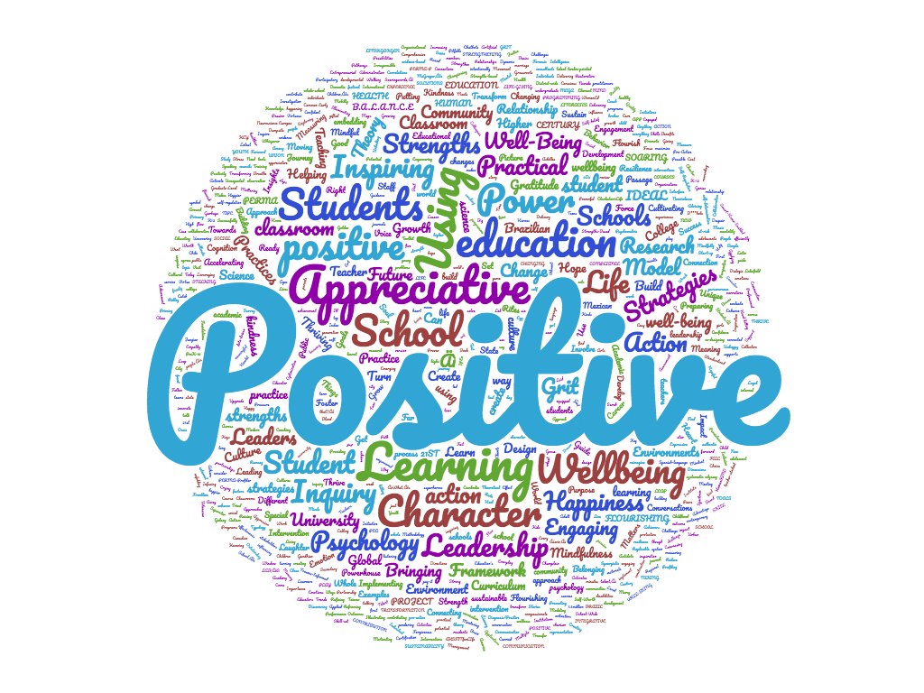 Positive association. Positive education. Learner well being. куперрайдер позитивное исследование купить. схема abcde селигман.