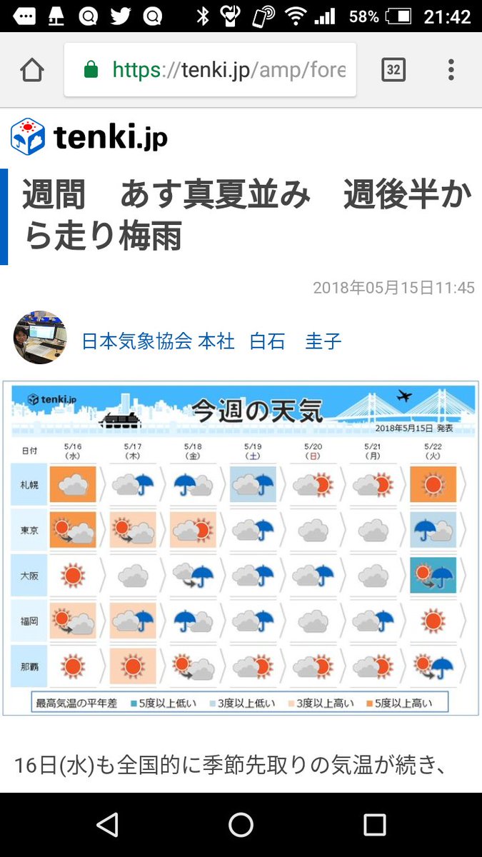 kDp6sbxkBFFDEcy's tweet photo. 週後半から走り梅雨で大阪は土日とも少し厳しそうな予報😥😥😥。

もう近畿大会が迫ってきているので、仮に雨☔️で試合ができない日があった場合は1日ずつズラしていく感じになると思いますけど、何とか予定通りの日程で大阪大会の準決勝と決勝ができるといいなあ。 https://t.co/qOmGHZAWsM