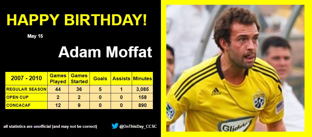 5-15
Happy Birthday, Adam Moffat!   
