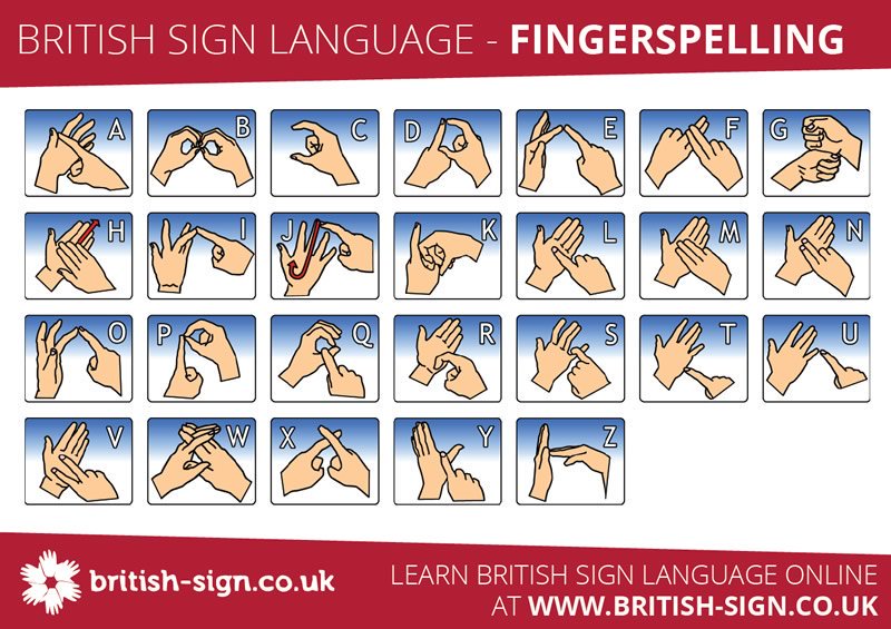 Did you know that this week is #DeafAwarenessWeek ? Everyone at Phab Nottingham would like to help spread the word!☺️

Why not try signing your name, using this Sign Language Fingerspelling chart?

#DAW #DeafAwarenessWeek2018