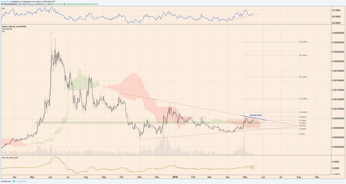 Rand Group tweet media