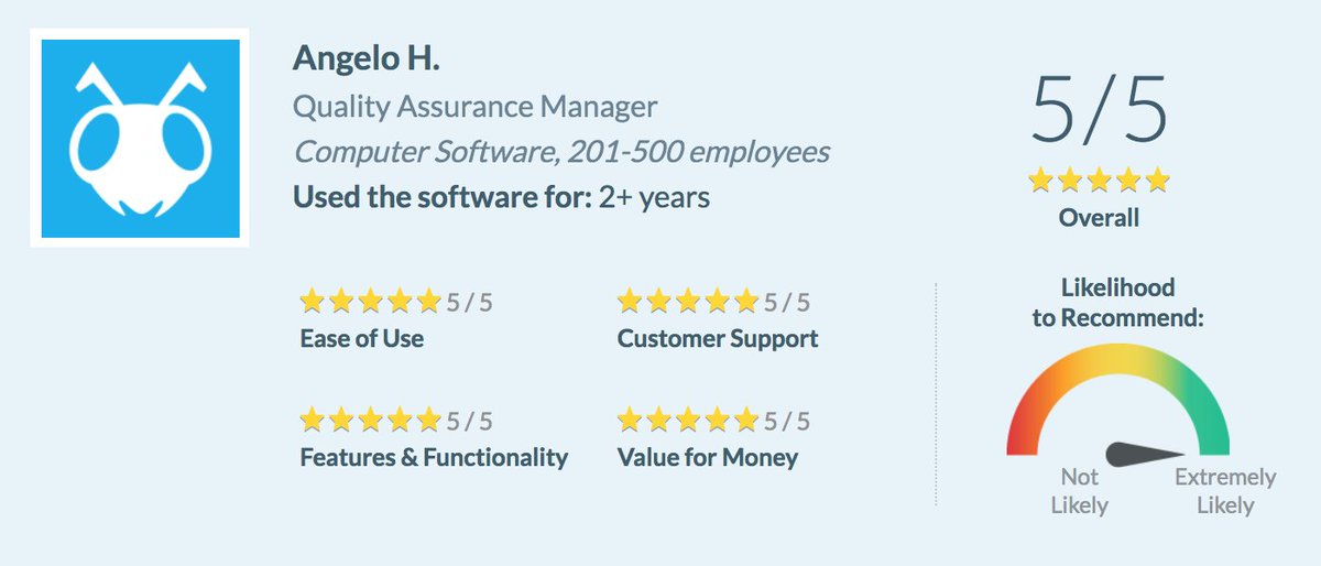 ubugtrack's tweet photo. Thanks to our users for these very encouraging reviews on Capterra.
It motivates us to do more. 😀
https://t.co/hytmiD8ur6
https://t.co/oNu9Xn2zYk @Capterra https://t.co/5Vdbm0WiIr