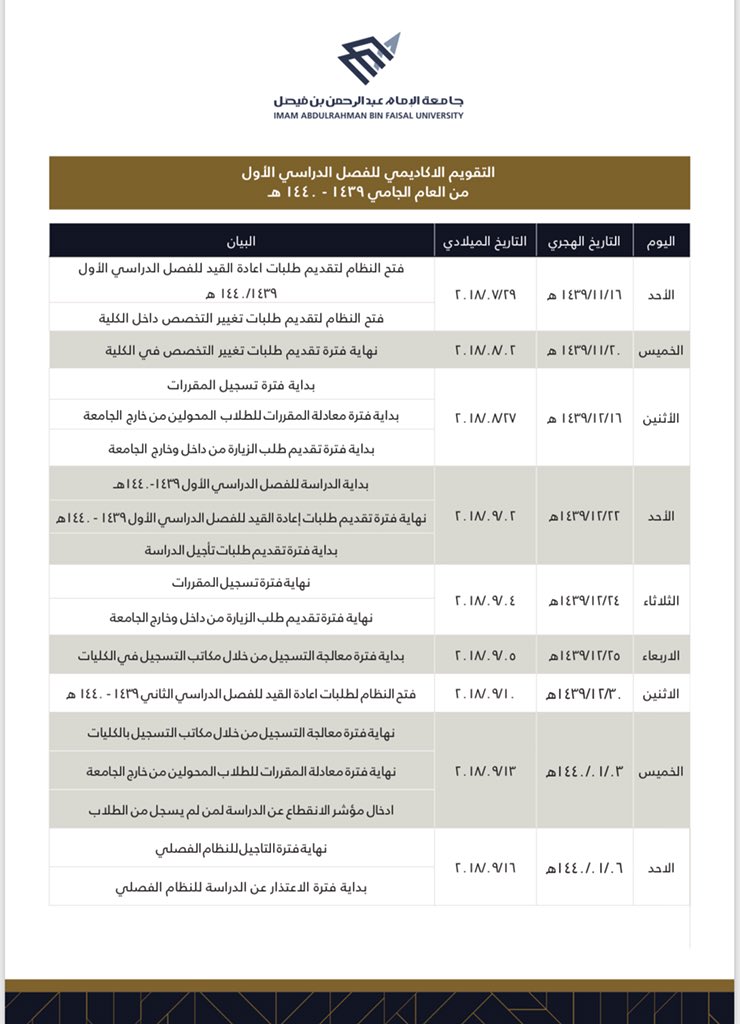 تحضير الوحدة الأولى لمبحث العلوم والحياة للصف الرابع الفصل الأول Math Blog Posts Blog