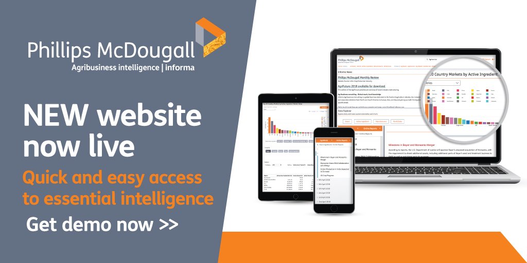 Agribusiness by S&P Global tweet media