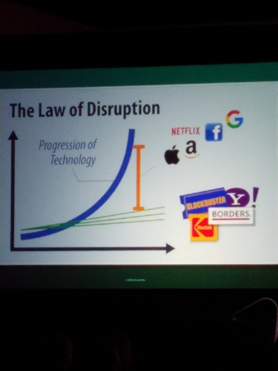 KathyKhaz's tweet photo. Interesting talk this morning from Futurist @ChunkaMui at #DigIn2018 on how to disrupt and reimagine your business. From my experience, hard part is changing the way you make decisions, fund, work across silos and really believe the next good idea can come from anyone. https://t.co/2Kxw0Qiv6Y