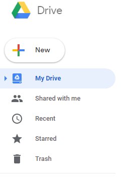 sofimayer's tweet photo. Que lindo descubrir cosas nuevas... #Drive @Google https://t.co/MjSM9oMTnR